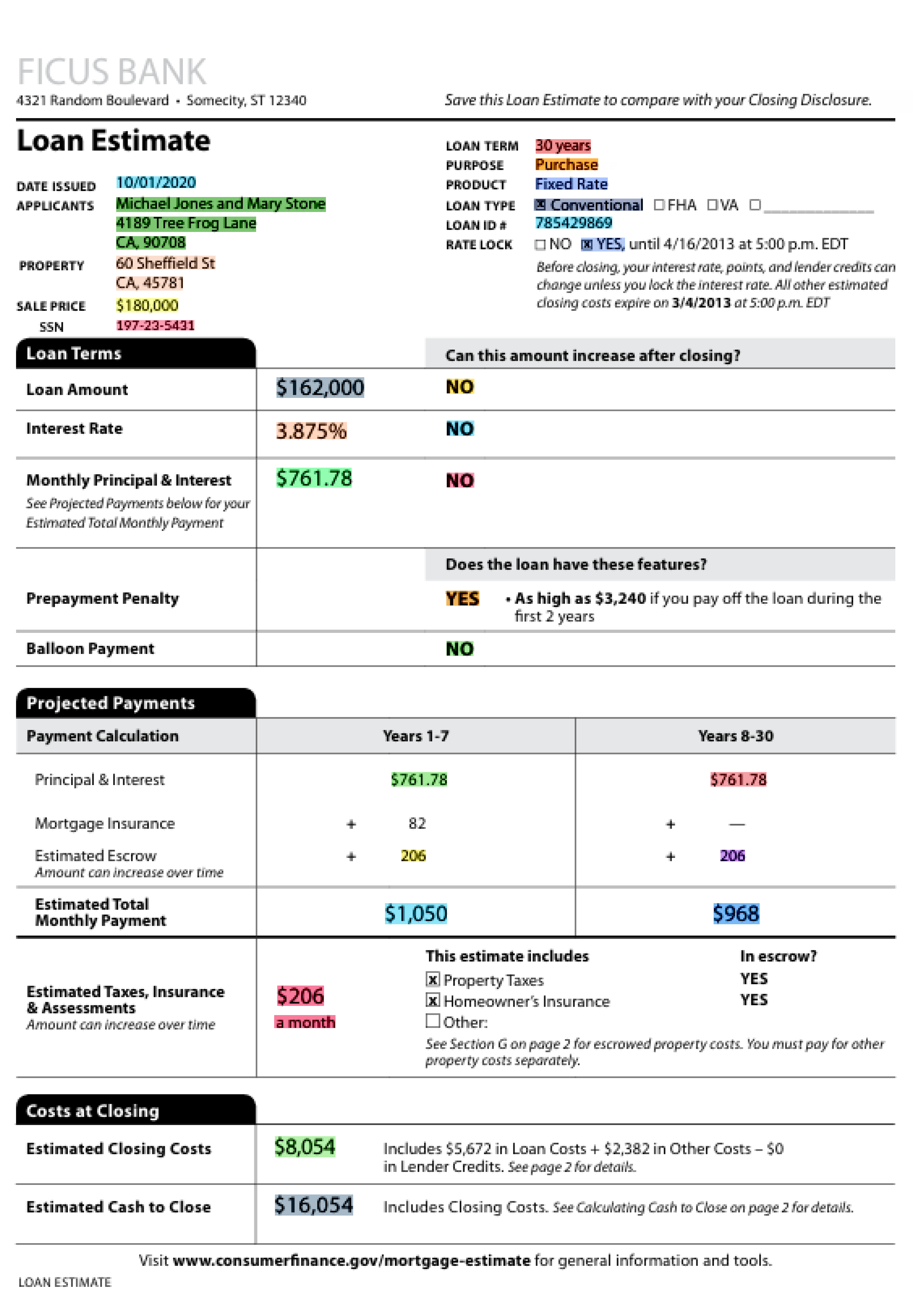 Loan Annotation